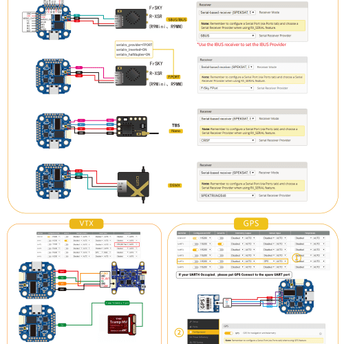 FC07699FC07526SUCCEX DMINIF7TWINGwiringdiagram 200604 c6d329f5 d82c 47d6 bc65 e47f822ce9af