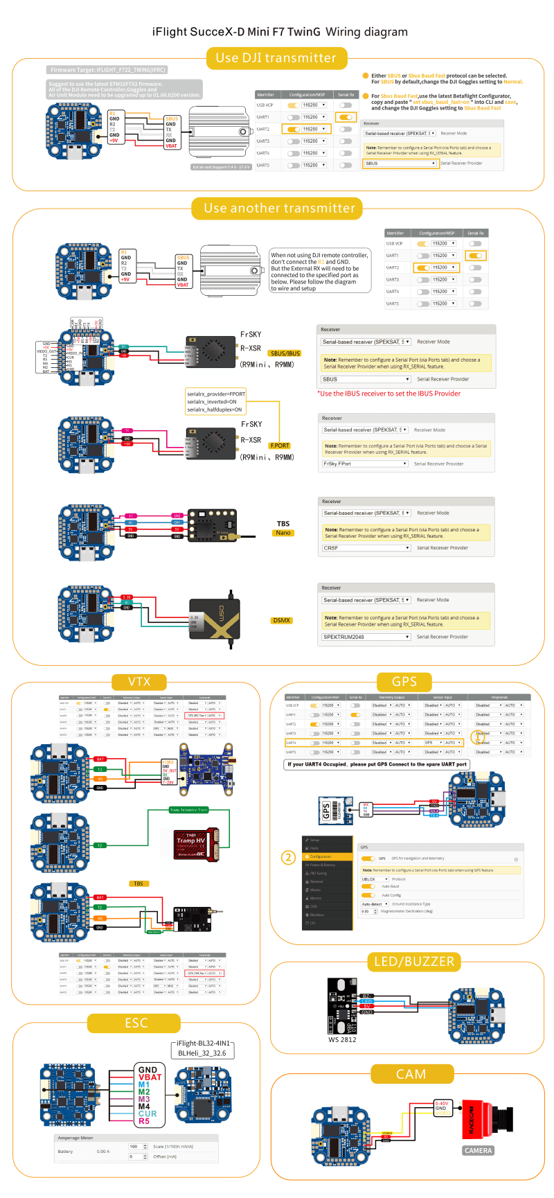 FC07699FC07526SUCCEX DMINIF7TWINGwiringdiagram 200604 c6d329f5 d82c 47d6 bc65 e47f822ce9af