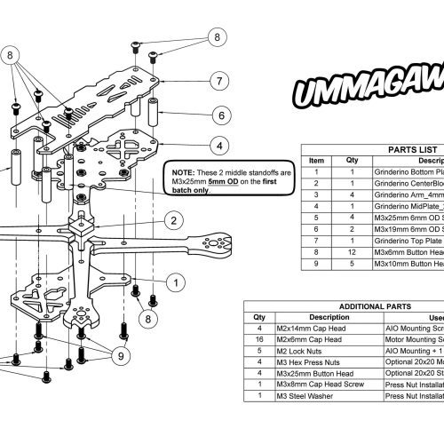 GrinderinoAssembly 2400x1697 crop center 994a30f8 a594 4f6a b384 ed9754a805d4