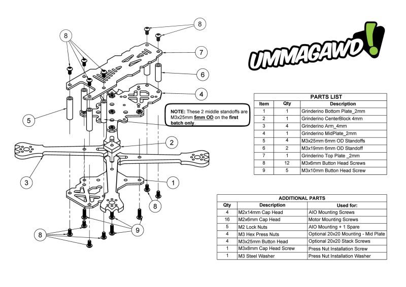 GrinderinoAssembly 2400x1697 crop center 994a30f8 a594 4f6a b384 ed9754a805d4