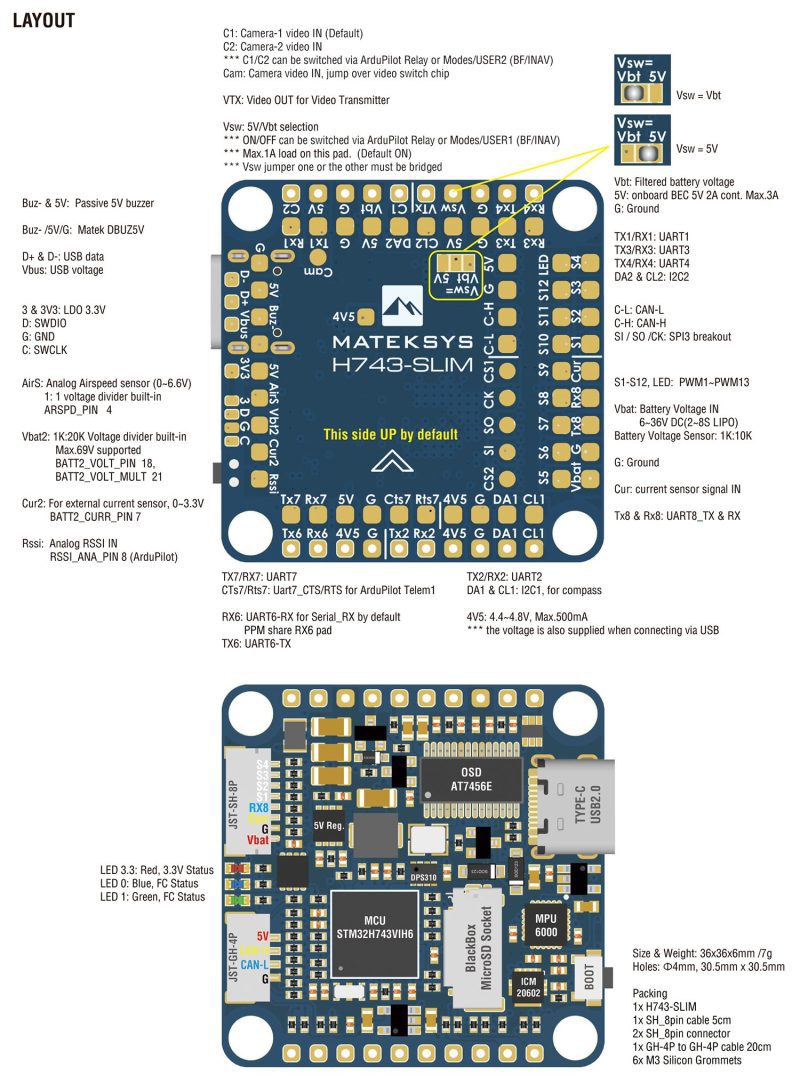 H743 SLIM layout