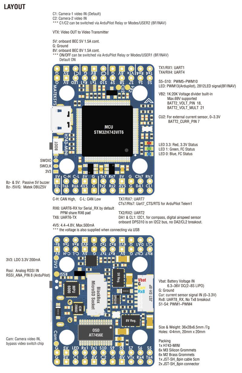 H743 mini layout