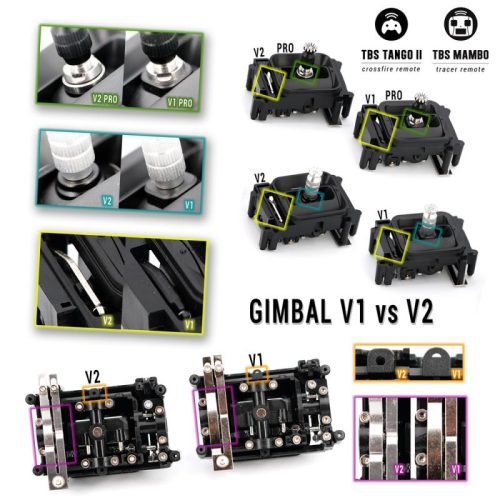 gimbalv1vsv2