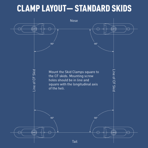 goblin clamp standard layout