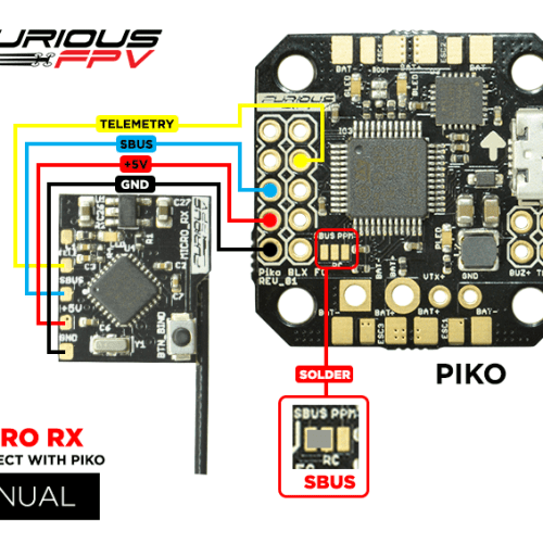 manual microrx1