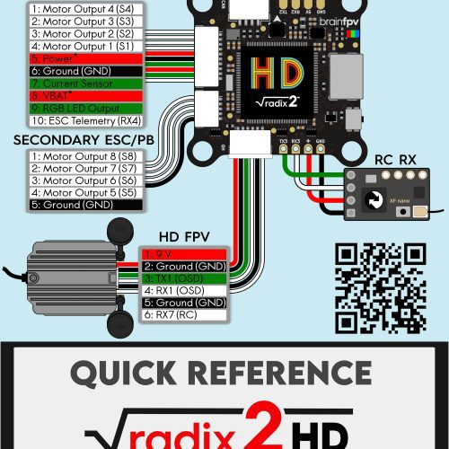 radix2HD infocard2 fixed