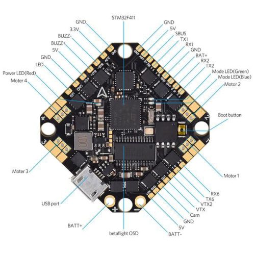 tpv3b